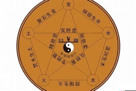 强水命|八字中的水代表什么 (强水和弱水的区别八字)